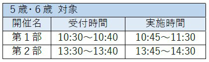 球場アルプススタンドの旗づくりやミニ阪神電車の乗車体験ができる！小学生以下のお子様とそのご家族を対象としたイベント“甲子園キッズフェスタ～2024 Vol.1～”6月1日（土）開催決定