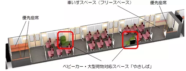 ２０２４年１０月 奈良線・京都線で新型一般車両がデビューします！