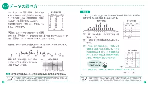 「親子ではじめよう算数検定」6～8級を5/3にリニューアル　保護者向けの「教えるポイント」を新たに掲載し、親子での学びをサポート