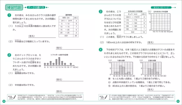 「親子ではじめよう算数検定」6～8級を5/3にリニューアル　保護者向けの「教えるポイント」を新たに掲載し、親子での学びをサポート