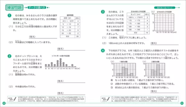 「親子ではじめよう算数検定」6～8級を5/3にリニューアル　保護者向けの「教えるポイント」を新たに掲載し、親子での学びをサポート