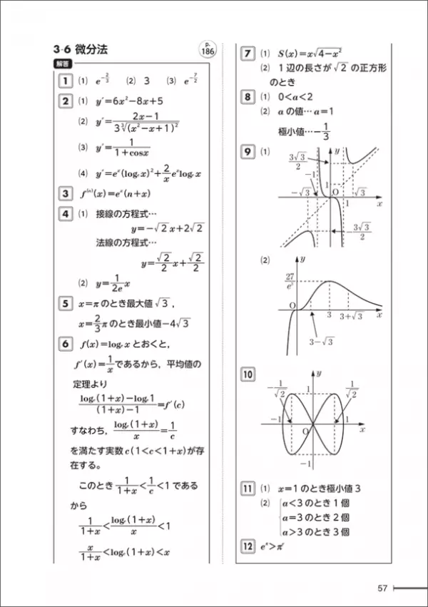 授業の予習・復習にも活用できる「数検」の単元別問題集「要点整理」準1級をリニューアルして5月3日に発行