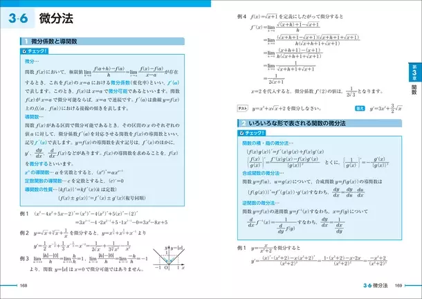 授業の予習・復習にも活用できる「数検」の単元別問題集「要点整理」準1級をリニューアルして5月3日に発行