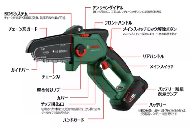 太めの枝打ち作業もできるコードレスハンディソー　コンパクトで抜群の取り回しの新製品が登場！