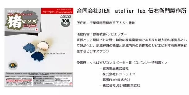 千葉県に「ビジコン×パラガチャ(R)」の新しいカプセルトイステーションが誕生　障がい者就労支援と地域課題の問題解決型コラボレーション