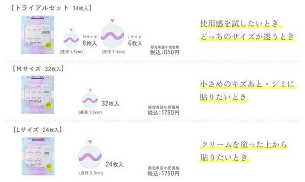 今年の夏は、フィルムで紫外線対策！夏のアウトドアやレーザー治療後も安心の極薄UVブロックフィルム「filmor」Amazonで販売予約開始！