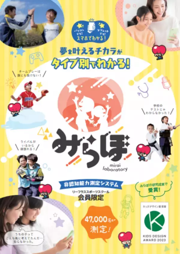 自社スポーツスクールに通う子どもたちの学力に影響する生きる力「非認知能力」向上