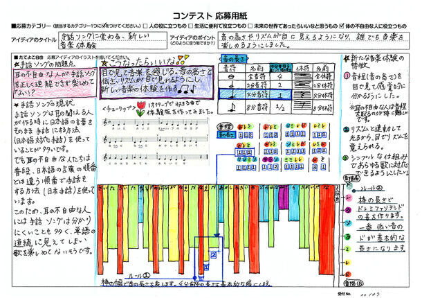 子どもたちみんなが発明家！「樫尾俊雄 発明アイディア コンテスト」の作品募集を5/20に開始　人の役に立つ、将来あったら良いと思うモノのアイディアを募集