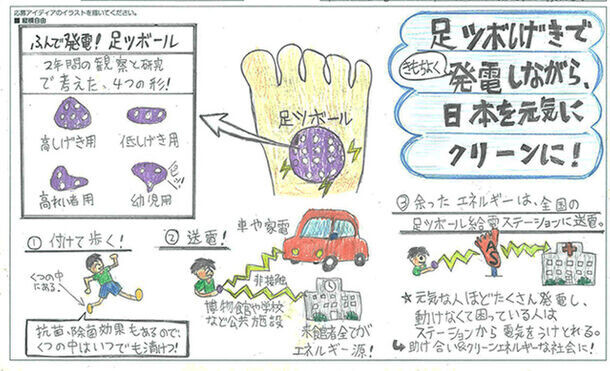 子どもたちみんなが発明家！「樫尾俊雄 発明アイディア コンテスト」の作品募集を5/20に開始　人の役に立つ、将来あったら良いと思うモノのアイディアを募集