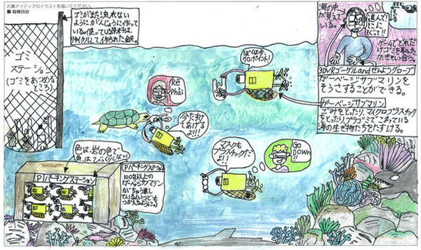 子どもたちみんなが発明家！「樫尾俊雄 発明アイディア コンテスト」の作品募集を5/20に開始　人の役に立つ、将来あったら良いと思うモノのアイディアを募集