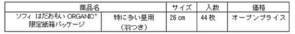 世界環境デーに合わせて、国内の生理用品で初めてPEFC認証※資材を採用　『ソフィ はだおもい』と『ソフィ はだおもいORGANIC(R)』シリーズを発売