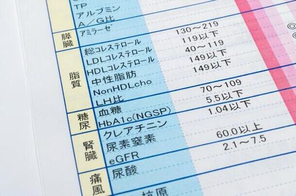 誠心堂薬局、慢性腎臓病に対する無料のオンライン漢方相談開始　「漢方の役割」をホームページに公開しました