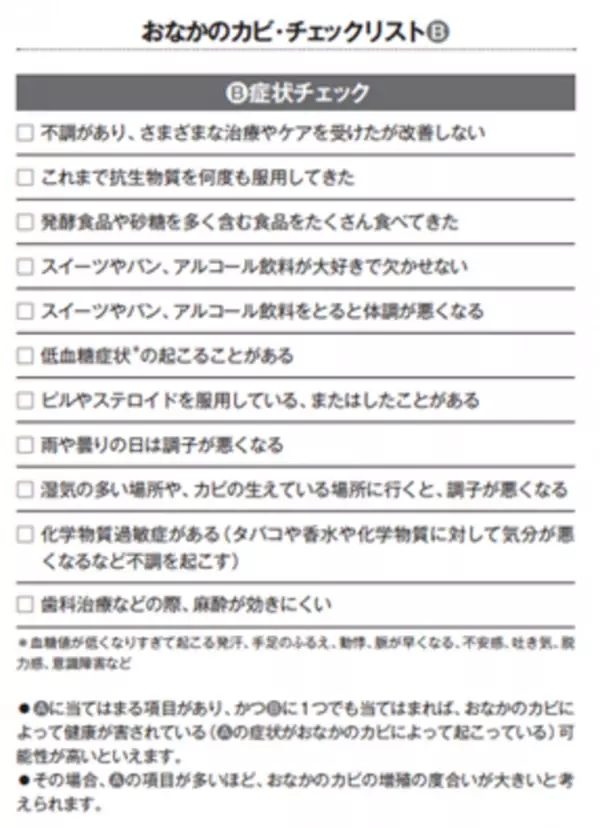 梅雨のカビの健康被害に注意！書籍「改訂増補版おなかのカビが病気の原因だった　日本人の腸はカビだらけ」5月30日発売　すぐおなかがすく、食後の異常な眠気は腸カビが原因も　カビの健康被害について総合内科専門医が解説