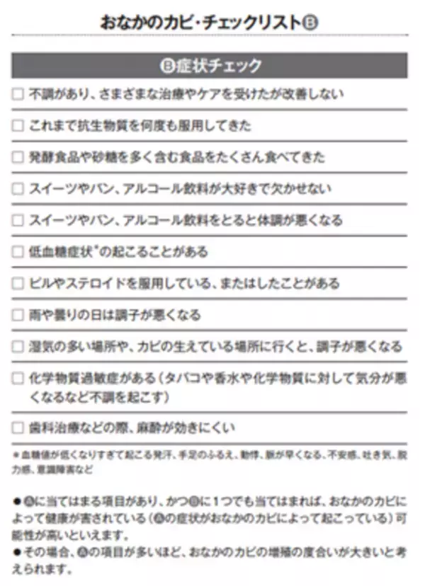 梅雨のカビの健康被害に注意！書籍「改訂増補版おなかのカビが病気の原因だった　日本人の腸はカビだらけ」5月30日発売　すぐおなかがすく、食後の異常な眠気は腸カビが原因も　カビの健康被害について総合内科専門医が解説