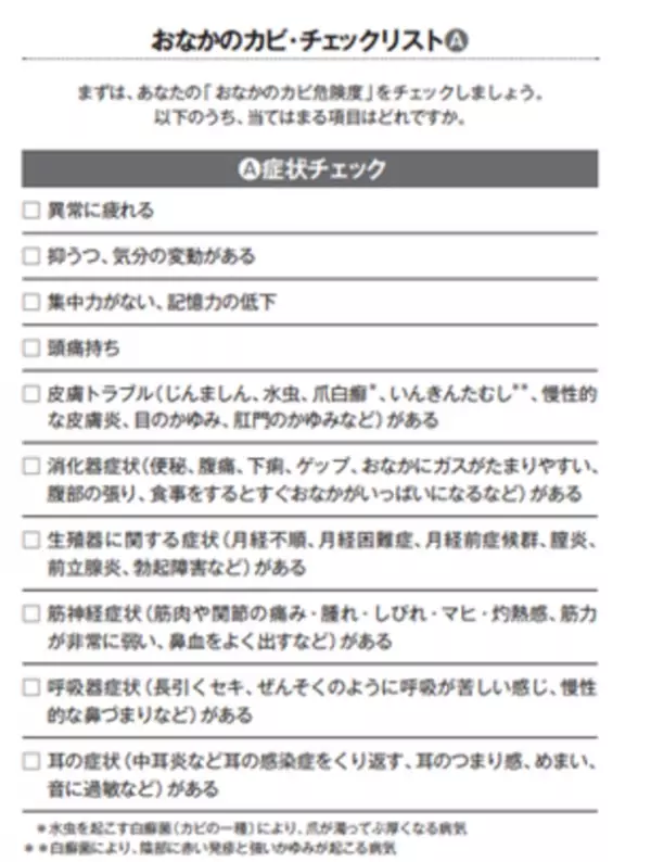 梅雨のカビの健康被害に注意！書籍「改訂増補版おなかのカビが病気の原因だった　日本人の腸はカビだらけ」5月30日発売　すぐおなかがすく、食後の異常な眠気は腸カビが原因も　カビの健康被害について総合内科専門医が解説