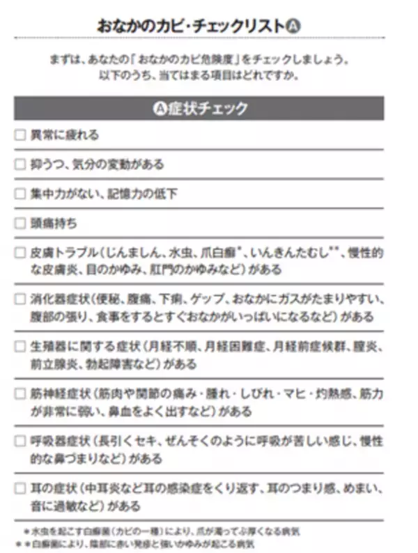 梅雨のカビの健康被害に注意！書籍「改訂増補版おなかのカビが病気の原因だった　日本人の腸はカビだらけ」5月30日発売　すぐおなかがすく、食後の異常な眠気は腸カビが原因も　カビの健康被害について総合内科専門医が解説