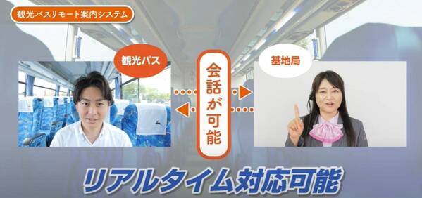 「観光バスリモート案内システム」の本格稼働について