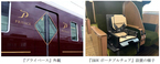 ～日常の“移動時間”を、プライベートな空間で過ごす“自分時間”へ～当社初の座席指定サービス『PRiVACE（プライベース）』7月21日（日）、京都線の特急系車両で運行開始！