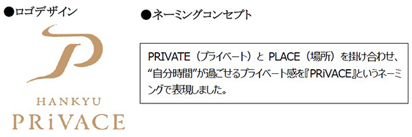 ～日常の“移動時間”を、プライベートな空間で過ごす“自分時間”へ～当社初の座席指定サービス『PRiVACE（プライベース）』7月21日（日）、京都線の特急系車両で運行開始！