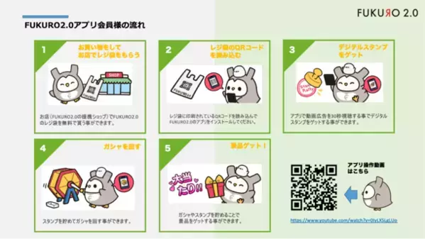 環境に配慮したレジ袋を利用しデジタル広告を掲載！大阪・千林商店街での実施にあたり企業・個人商店スポンサーを募集