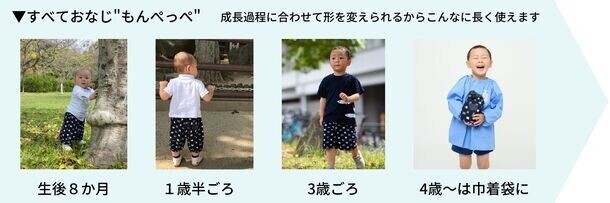「久留米絣」で作った赤ちゃん用もんぺ初の限定柄が6月4日発売　博多阪急で5月29日から先行発売、吸水・放湿効果で暑さ対策
