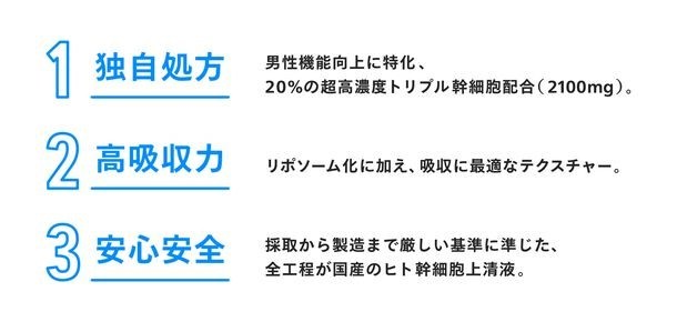 働き盛りの男性特有のお悩みに立ち向かう。世界初、ヒト幹細胞培養上清液エクソソーム配合の男性向けクリーム「exstem Rise Up Cream for Men」発売