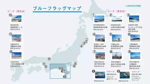 日本ブルーフラッグ協会とJTB、海洋保全を起点とした持続可能な地域づくりのための包括連携協定を締結