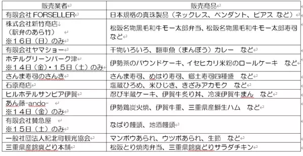 「第４回三重県のいいもの・うまいものフェア」を　　　　　　　　　　　　　　　　　　　開催します！