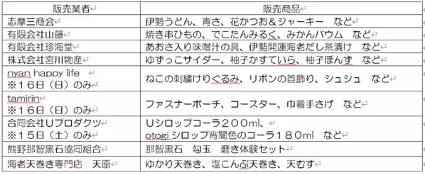 「第４回三重県のいいもの・うまいものフェア」を　　　　　　　　　　　　　　　　　　　開催します！