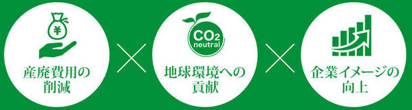 ＜繊維to繊維＞次世代の反毛技術で、いらなくなった繊維製品から作った災害用備蓄毛布が、ふるさと納税に初登場