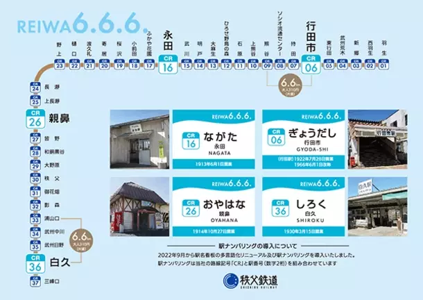 秩父鉄道　年に一度のゾロ目企画　“6”が揃うことを記念し「令和6年6月6日記念乗車券」を販売！