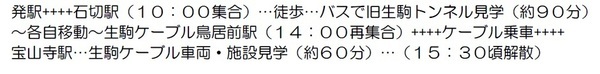 きんてつ旅育キャンペーン第３弾＆旧生駒トンネル開通１１０年企画夏休み特別企画 親子で行く「旧生駒トンネル探検と日本最古の生駒ケーブル探訪ツアー」を実施