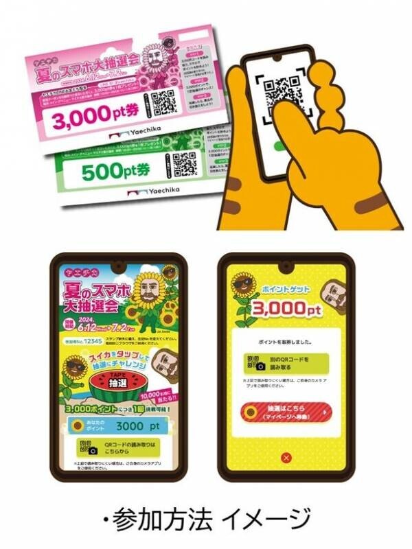 10,000名様に当たる、スマホ1台でラクラク参加！6月12日(水)から【ヤエチカ 夏のスマホ大抽選会】を開催！