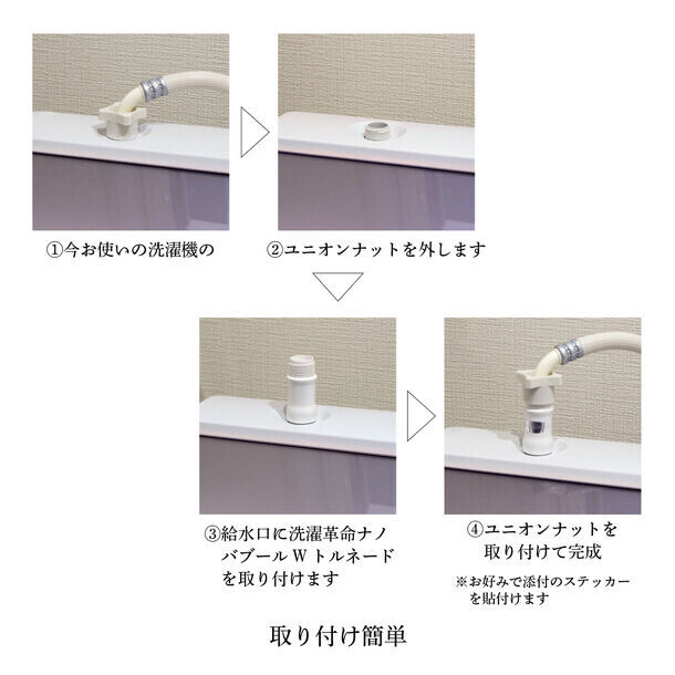 3つの特許で技術革命！ナノバブールが小さくなってパワーUP　「洗濯革命 ナノバブール Wトルネード」を発売