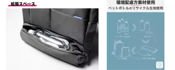 スペインのBAGブランド「GABOL」が日本初上陸！※薄さ8cmのビジネスリュックをMakuakeにて5/31に先行発売！※正規ルートで初