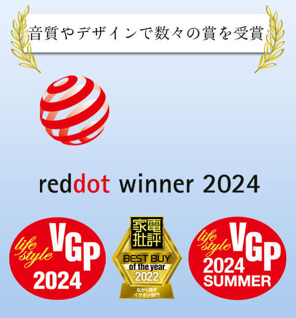 クラウドファンディング総額 1億2千万円超え！Oladanceが最高防水レベルIPX8搭載の新作「OWS Sports」の一般販売を開始！