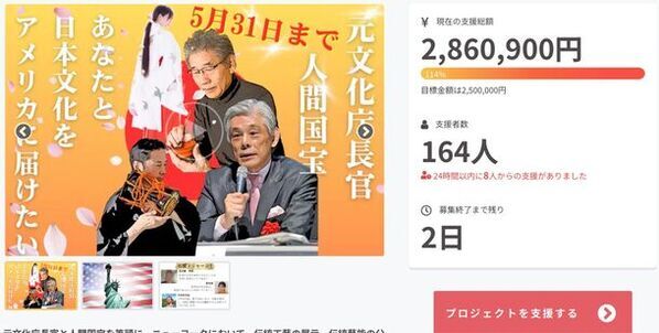 元文化庁長官・人間国宝を筆頭にNYで国際文化交流を実施　5月31日までのクラウドファンディングで目標金額250万円を達成