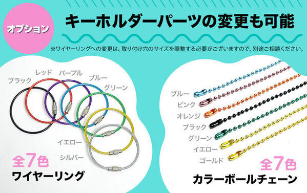 推し活グッズやアーティストグッズなどに欠かせない「オリジナル アクリルキーホルダー」をリニューアル販売開始「選べる」豊富なオプションで自由にカスタマイズ可能！