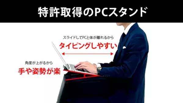 特許取得PCスタンドを内蔵した、仕事効率爆上がりリュック「四次元かばん Hack」をMakuakeにて販売開始