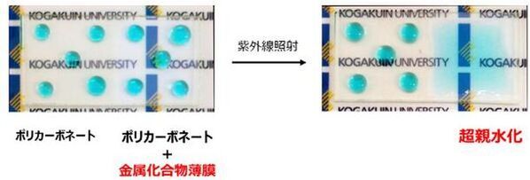 高機能薄膜技術を応用し蓄電・防汚・耐候する技術を公開　6月12日からリフォーム＆リニューアル建築再生展にて展示・実演