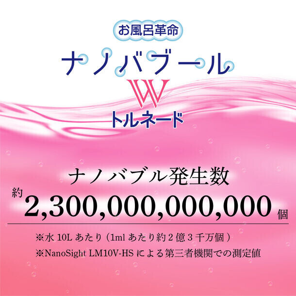 3つの特許で技術革命！ナノバブールが小さくなってパワーUP「お風呂革命 ナノバブール Wトルネード」を発売