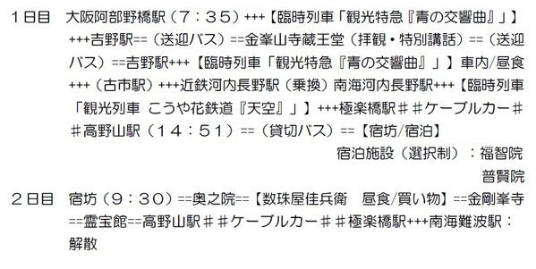 “紀伊山地の霊場と参詣道 世界遺産登録20周年記念”南海電鉄と近鉄がコラボ「天空」と「青の交響曲」を乗り継いで巡る「高野山」「吉野山」特別宿泊ツアー