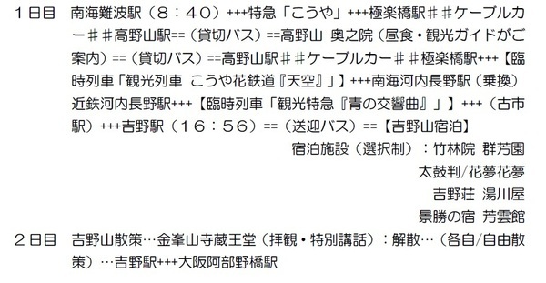 “紀伊山地の霊場と参詣道 世界遺産登録20周年記念”南海電鉄と近鉄がコラボ「天空」と「青の交響曲」を乗り継いで巡る「高野山」「吉野山」特別宿泊ツアー