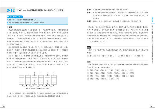 AI・データサイエンスに関する数学・活用法を学べる解説書「データサイエンス数学ストラテジスト」中級の公式テキストを日経BPから6月17日に発行