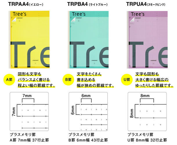 中高生向け プリントが貼りやすく、すっきり整理できるノート『Tree's プラスメモリ罫 A4サイズノート』新発売　発売日：2024年7月上旬