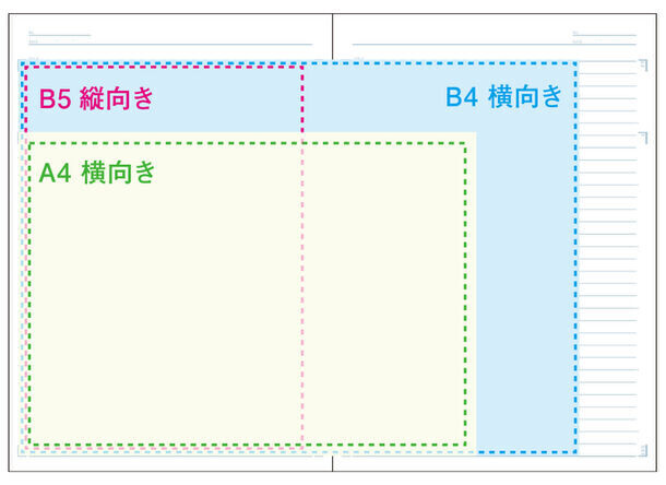 中高生向け プリントが貼りやすく、すっきり整理できるノート『Tree's プラスメモリ罫 A4サイズノート』新発売　発売日：2024年7月上旬