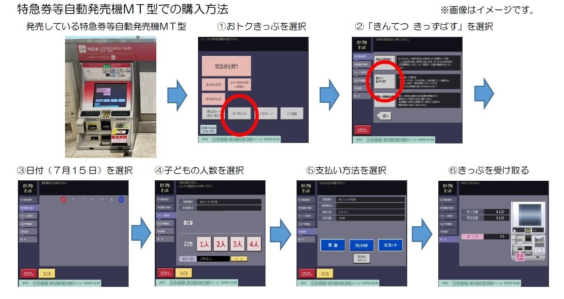 ～きんてつ旅育キャンペーン第４弾～海の日＆山の日限定 １００円で全線乗り放題「きんてつ きっずぱす」発売！！