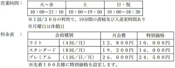 運動効率を高める低酸素ルーム「ラフィット・トライズ」を開設