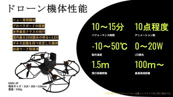 北海道初のドローンショー企業「ノースドローンショー」が設立　より身近に、リーズナブルに、ドローンショーを提供