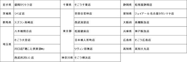 東京メガネ そごう千葉店にて「めがねの世界 2024」を7月10日(水)より開催！ ハイブランドのメガネフレームが勢揃い